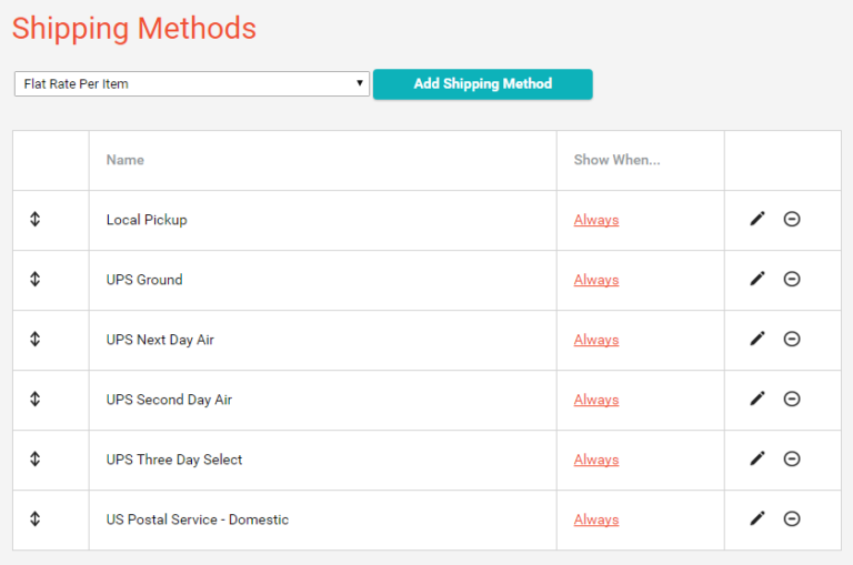 What To Consider When Choosing A Shipping Method Talk Daily News