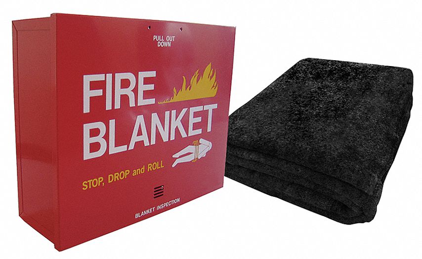 Fire Blanket Market